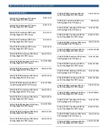 Preview for 10 page of Bosch AutoDome 500i Series Specifications