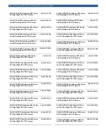 Preview for 11 page of Bosch AutoDome 500i Series Specifications