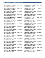 Preview for 14 page of Bosch AutoDome 500i Series Specifications