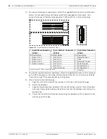 Preview for 64 page of Bosch AutoDome 600 Series Installation Manual