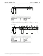 Preview for 73 page of Bosch AutoDome 600 Series Installation Manual