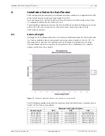 Preview for 85 page of Bosch AutoDome 600 Series Installation Manual