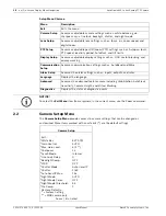 Preview for 10 page of Bosch AutoDome 600 Series User Manual