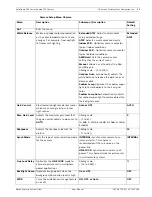 Preview for 11 page of Bosch AutoDome 600 Series User Manual