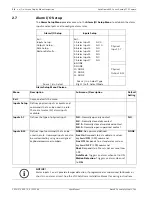 Preview for 18 page of Bosch AutoDome 600 Series User Manual