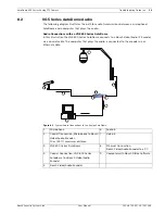 Preview for 59 page of Bosch AutoDome 600 Series User Manual