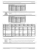 Предварительный просмотр 28 страницы Bosch AUTODOME 7000 Operation Manual