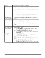 Preview for 145 page of Bosch AUTODOME 7000 Operation Manual