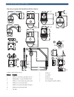 Preview for 9 page of Bosch AUTODOME 800 Series Specifications