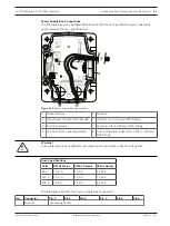 Preview for 41 page of Bosch AUTODOME inteox 7000i 2MP Installation Manual