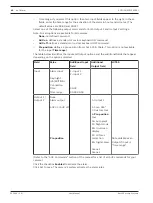 Preview for 60 page of Bosch AUTODOME IP 4000i NDP-4502-Z12 User Manual