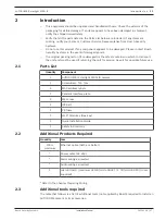 Preview for 11 page of Bosch AUTODOME IP starlight 5100i IR Installation Manual