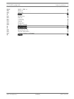 Preview for 5 page of Bosch AUTODOME IP starlight 5100i User Manual