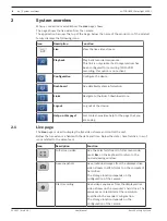 Preview for 8 page of Bosch AUTODOME IP starlight 5100i User Manual