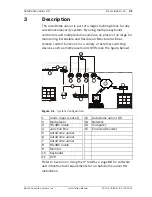 Preview for 21 page of Bosch AutoDome Junior HD VJR Series Installation Manual