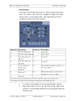 Preview for 98 page of Bosch AutoDome Junior HD VJR Series Installation Manual