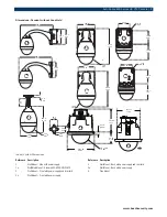 Предварительный просмотр 7 страницы Bosch AutoDome VG5-825-ECEV Specifications