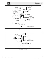 Preview for 31 page of Bosch AutoDome Installation Manual