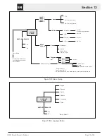 Preview for 33 page of Bosch AutoDome Installation Manual