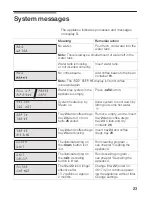 Preview for 23 page of Bosch AUTOMATIC COFFEE CENTRE TCA 6301 UC Use And Care Manual