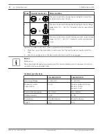 Предварительный просмотр 12 страницы Bosch AVENAR 4000 FAH-425-T-R Operation Manual