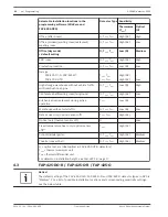 Preview for 16 page of Bosch AVENAR 4000 FAH-425-T-R Operation Manual