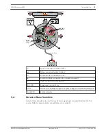 Предварительный просмотр 23 страницы Bosch AVENAR 4000 FAH-425-T-R Operation Manual