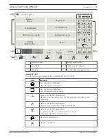 Предварительный просмотр 17 страницы Bosch AVENAR 8000 User Manual