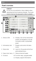 Предварительный просмотр 2 страницы Bosch AVENAR FPE-8000-SPC Quick Start Manual