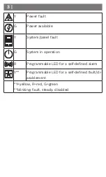 Предварительный просмотр 4 страницы Bosch AVENAR FPE-8000-SPC Quick Start Manual