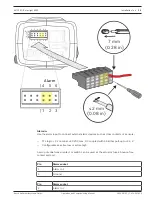 Предварительный просмотр 25 страницы Bosch AVIOTEC IPSTARLIGHT 8000 Operation And Commissioning Manual