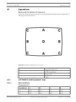 Предварительный просмотр 49 страницы Bosch AVIOTEC IPSTARLIGHT 8000 Operation And Commissioning Manual