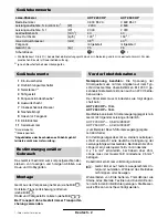 Preview for 7 page of Bosch AXT 2200 HP Operating Instructions Manual