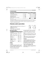 Preview for 173 page of Bosch axt rapid 2000 Original Instructions Manual