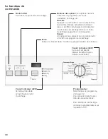 Preview for 38 page of Bosch Axxis WTA 4410 CN Use & Care Manual