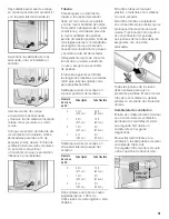 Preview for 61 page of Bosch Axxis WTA 4410 CN Use & Care Manual