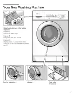 Предварительный просмотр 7 страницы Bosch AXXUS WFL 2050 Operating & Installation Instructions Manual