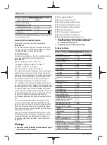 Предварительный просмотр 46 страницы Bosch B-060117C500 Original Instructions Manual