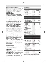 Предварительный просмотр 92 страницы Bosch B-060117C500 Original Instructions Manual