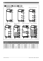 Предварительный просмотр 58 страницы Bosch B 1000-6 ER Installation And Maintenance Instructions Manual