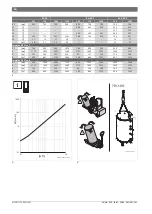 Предварительный просмотр 60 страницы Bosch B 1000-6 ER Installation And Maintenance Instructions Manual