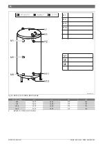 Предварительный просмотр 68 страницы Bosch B 1000-6 ER Installation And Maintenance Instructions Manual