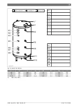 Предварительный просмотр 69 страницы Bosch B 1000-6 ER Installation And Maintenance Instructions Manual