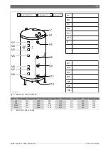 Предварительный просмотр 71 страницы Bosch B 1000-6 ER Installation And Maintenance Instructions Manual