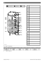 Предварительный просмотр 74 страницы Bosch B 1000-6 ER Installation And Maintenance Instructions Manual