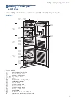 Preview for 9 page of Bosch B0**IB***** Instruction Manual