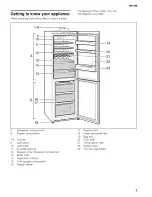 Предварительный просмотр 7 страницы Bosch B1.. CB SERIES Operating Instructions Manual