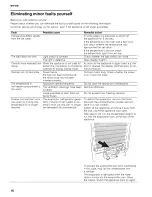 Preview for 16 page of Bosch B1.. CB SERIES Operating Instructions Manual