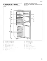 Предварительный просмотр 23 страницы Bosch B1.. CB SERIES Operating Instructions Manual