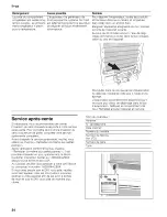 Предварительный просмотр 34 страницы Bosch B1.. CB SERIES Operating Instructions Manual